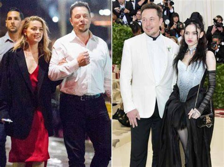 Is Elon Musk Married in 2024? A Journey Through His Romantic Life