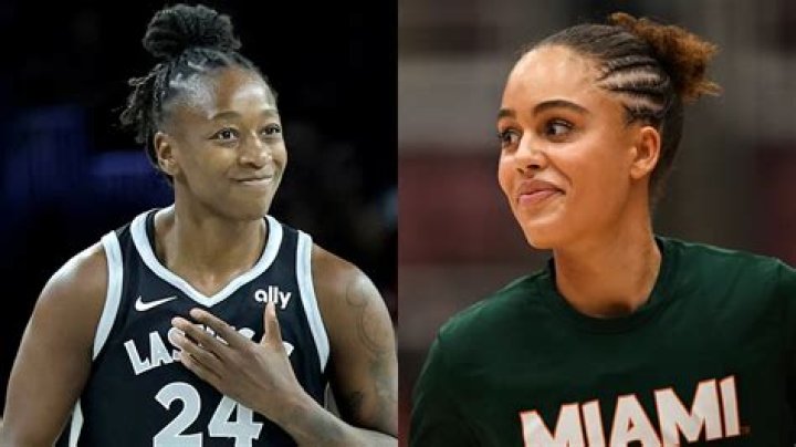 Is Jewell Loyd in a Relationship? Insights into the Life of the WNBA Star