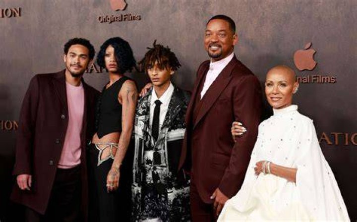 Is Willow Smith Still Alive? Debunking the Rumors