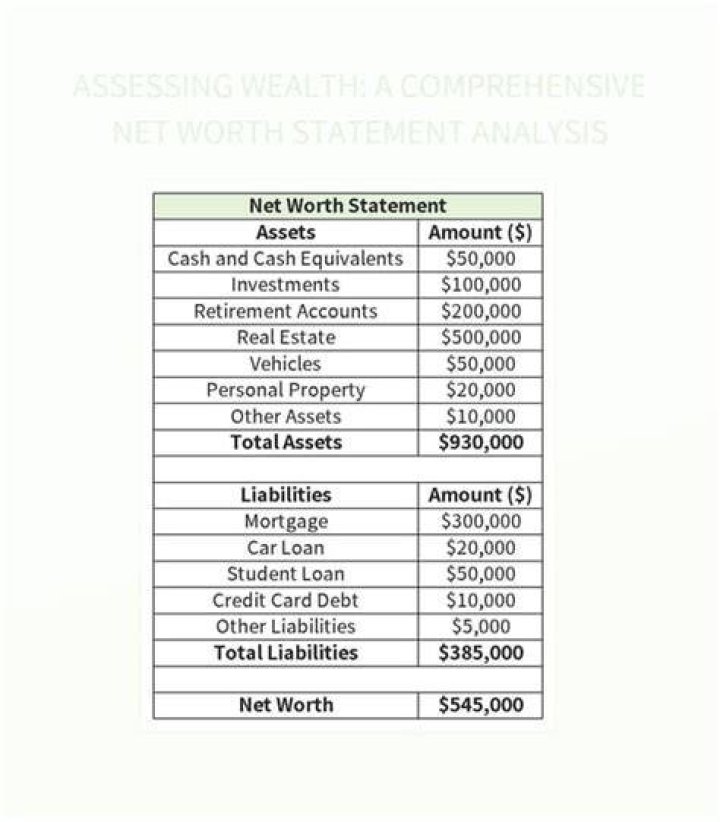 Jamie Scott Net Worth: A Comprehensive Analysis of His Wealth