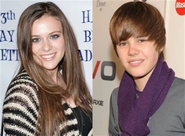 Justin Bieber Ex Girlfriends List: A Comprehensive Exploration of His Past Relationships