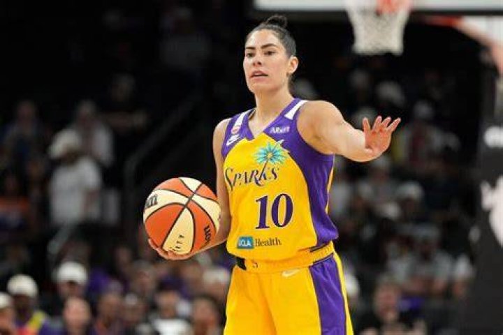 Kelsey Plum: The Inspiring Journey of an Athletic Icon