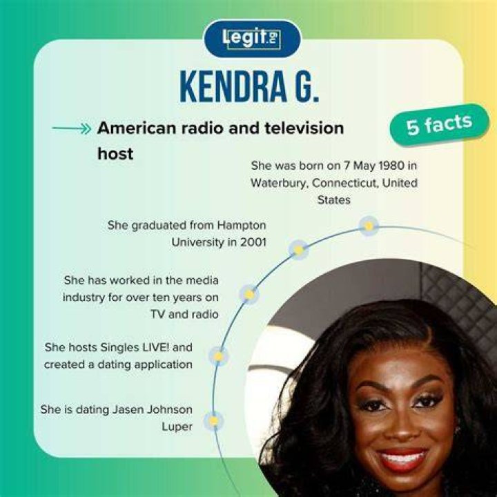 Kendra G: The Rise of a Multi-Talented Personality