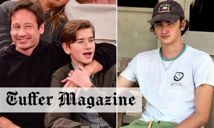 Kyd Miller Duchovny: The Life and Legacy of David Duchovny's Son