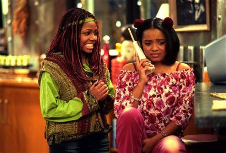 Kyla Pratt and Kyla Wayans: A Dynamic Duo in Entertainment