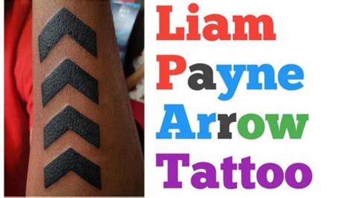 Liam Arrow Tattoo: A Journey Through Ink and Meaning