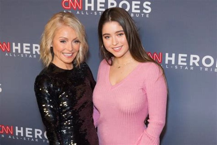Lola Consuelos: Age, Biography, and Personal Insights