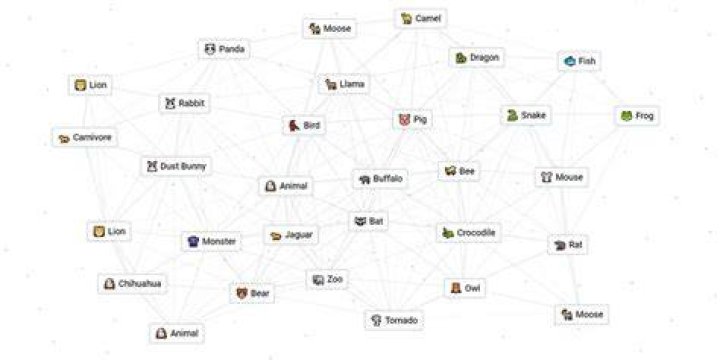 Mastering the Art of Crafting Diddy in Infinite Craft