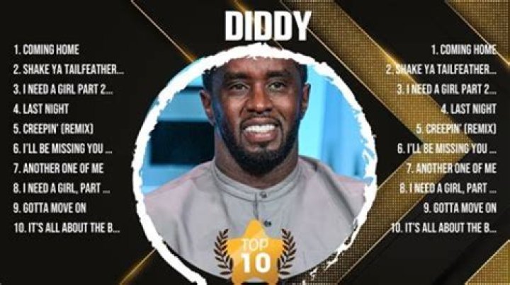 P Diddy Produced Songs: A Comprehensive Guide to His Iconic Music Career