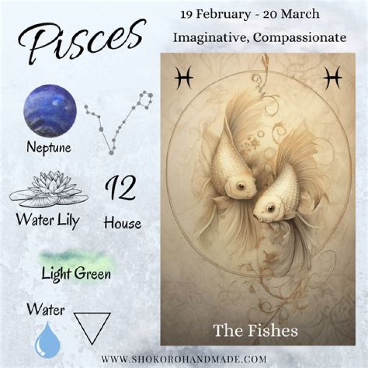 Pisces: Unveiling the Depths of Their Qualities and Characteristics