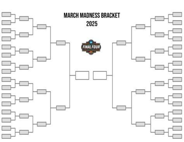 Prepare for March Madness 2025: Your Ultimate Guide to Printable Brackets and Strategic Predictions