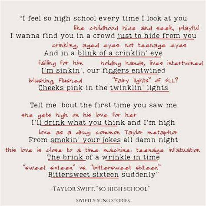 So High School Lyrics: A Deep Dive into the Meaning and Impact