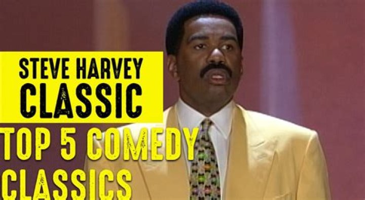 Steve Harvey: A Journey of Comedy, Inspiration, and Global Impact