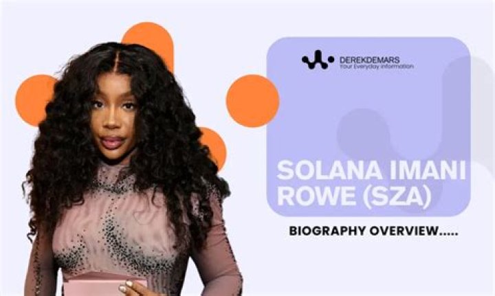 SZA Age: The Rise of a Musical Sensation