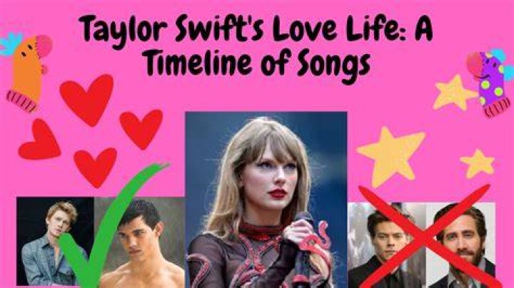 Taylor Swift's Love Life: A Journey Through Her Romantic Relationships