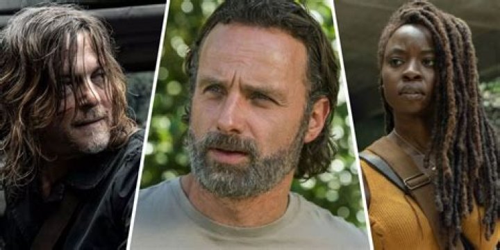 The Cast from Walking Dead: An In-Depth Look at the Iconic Characters and Actors