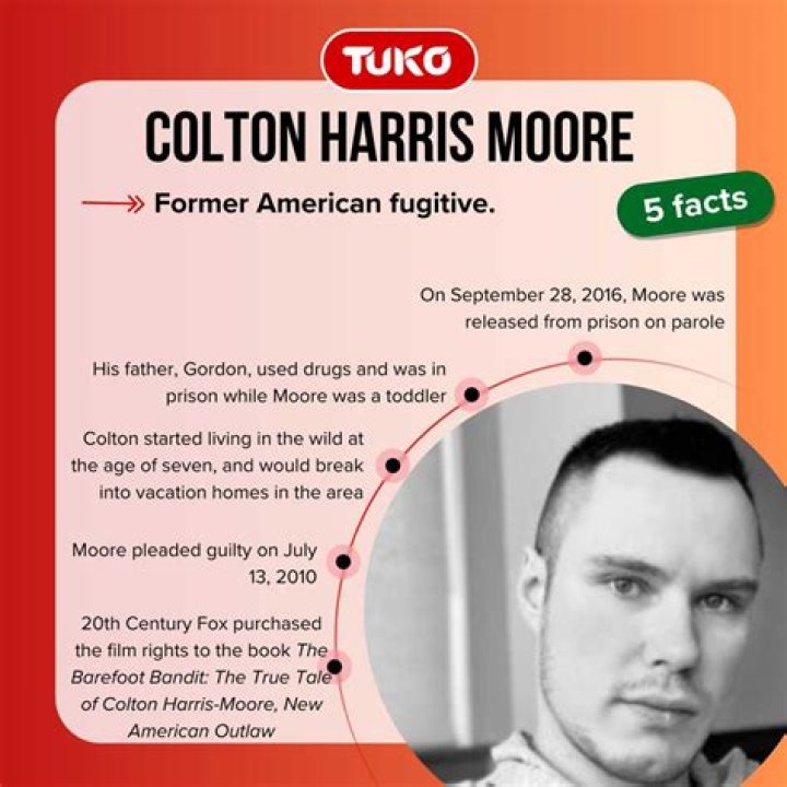 The Enigmatic Journey of Colton Harris Moore