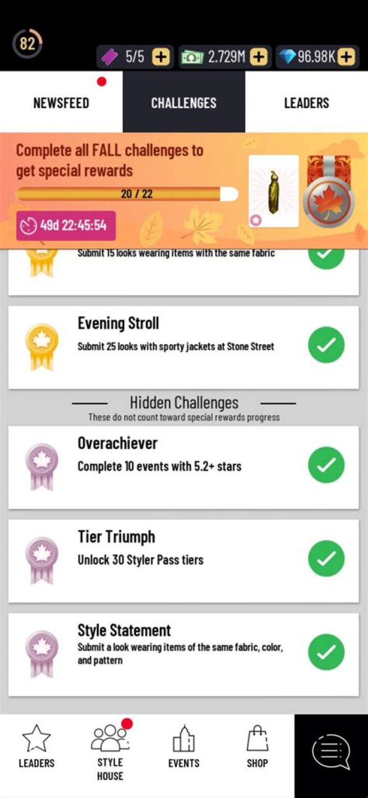 The Hidden Challenges Behind The Famous House All-Stars