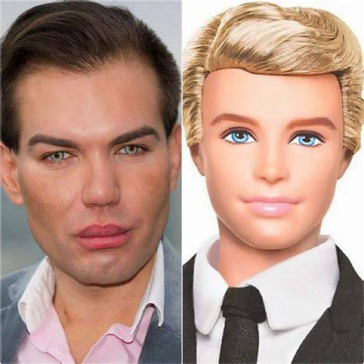 The Ken Doll Human: A Journey into the World of Ken