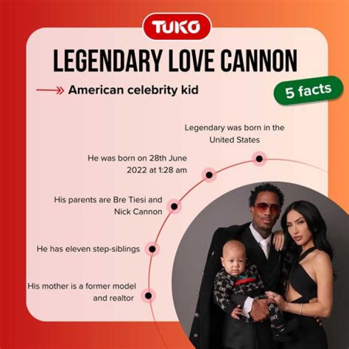 The Legendary Love Cannon: A Tool for Unbreakable Love and Romance