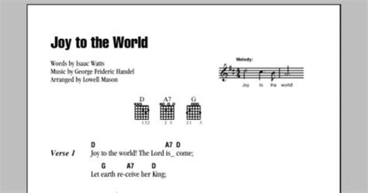 The Ultimate Guide to "Joy to the World Jeremiah Was a Bullfrog" Chords: Master Your Performance