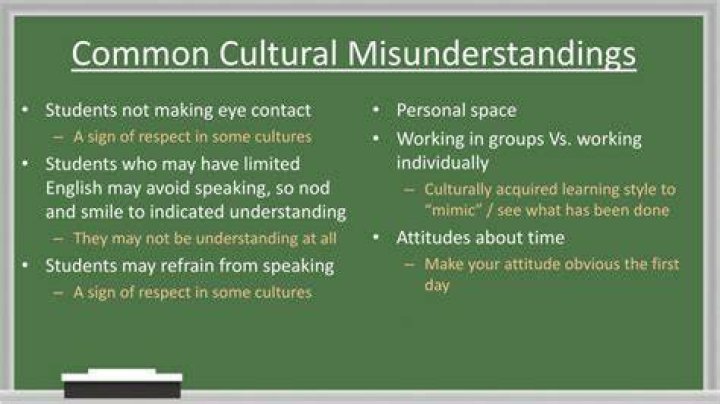 The Ultimate Guide to Unraveling the Enigma of Cultural Misunderstandings
