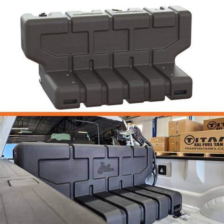 Titan Fuel Tanks: Revolutionizing Storage Solutions for Your Energy Needs