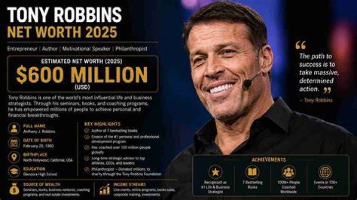 Tony Robbins Net Worth and Wife: A Deep Dive into the Life of a Motivational Giant