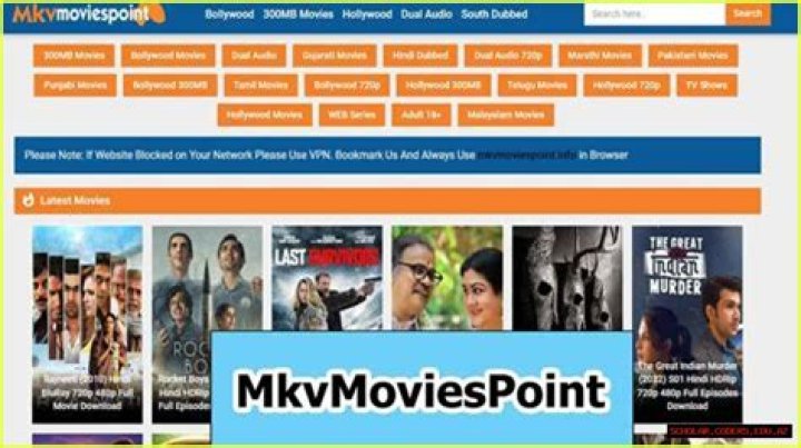 Ultimate Guide to MKVMoviesPoint: Your Go-To Source for Movie Downloads
