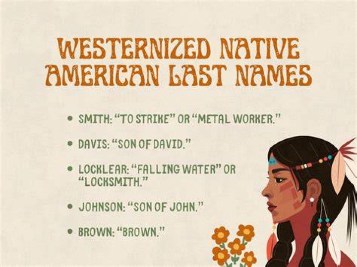 Understanding Native American Surnames: A Deep Dive Into Their Significance and History