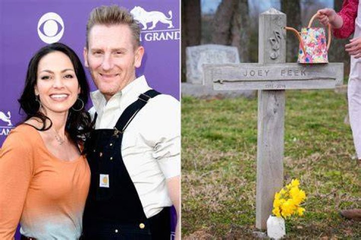 Understanding Rory Feek's Journey and Legacy After Death