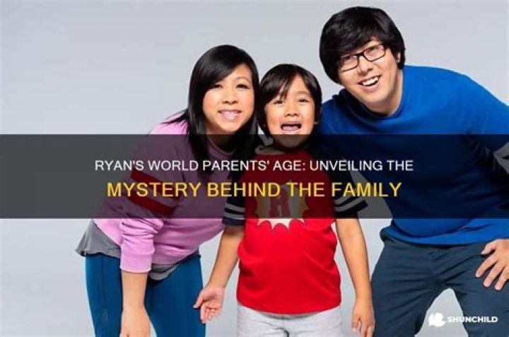 Understanding Ryan's World Parents Divorce: A Deep Dive