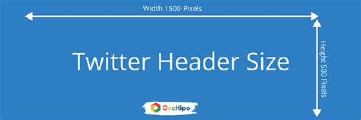 Understanding the Dimensions: What is Twitter Header Size?