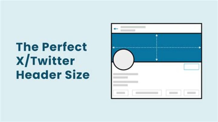 Understanding the Importance of Header Twitter Size for Your Profile