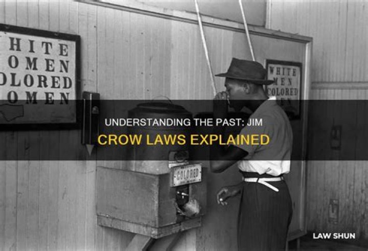 Understanding the Intent Behind Jim Crow Laws