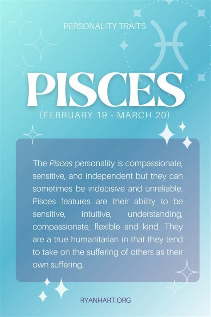 Understanding the March 3 Zodiac Sign: A Deep Dive into the World of Pisces