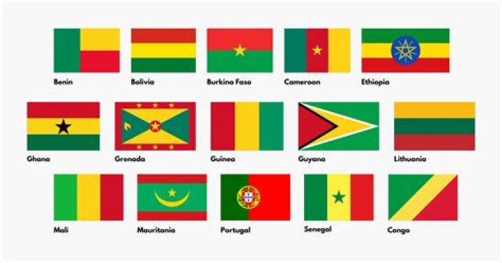 Understanding Yellow, Green, and Red Flags with Stars: A Comprehensive Guide