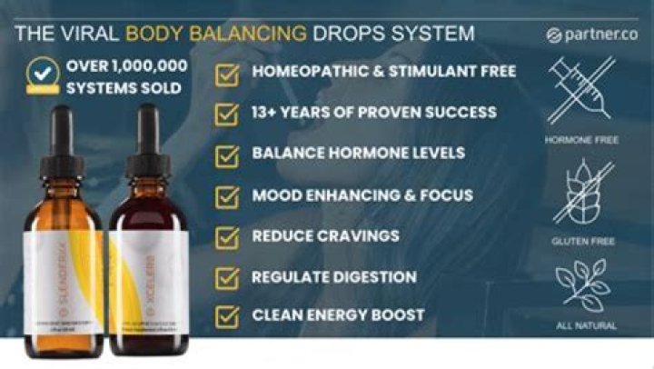 Unlock Your Potential with Body Balancing Drops: The Ultimate Guide