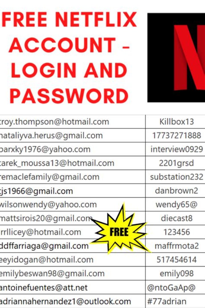 Unlocking Entertainment: Your Guide to Free Netflix Accounts