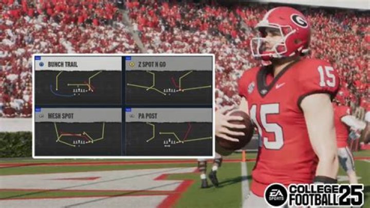 Unlocking the Secrets of the Best Scheme NCAA 25