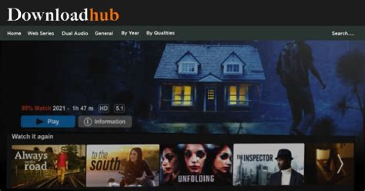 Unlocking the World of Entertainment with Downloadhub 300MB