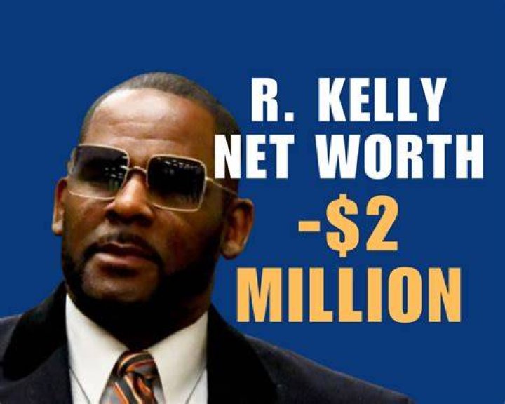 Unraveling the Intricacies of R Kelly's Net Worth