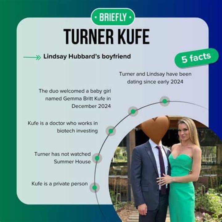 Unraveling the Life and Age of Dr. Turner Kufe