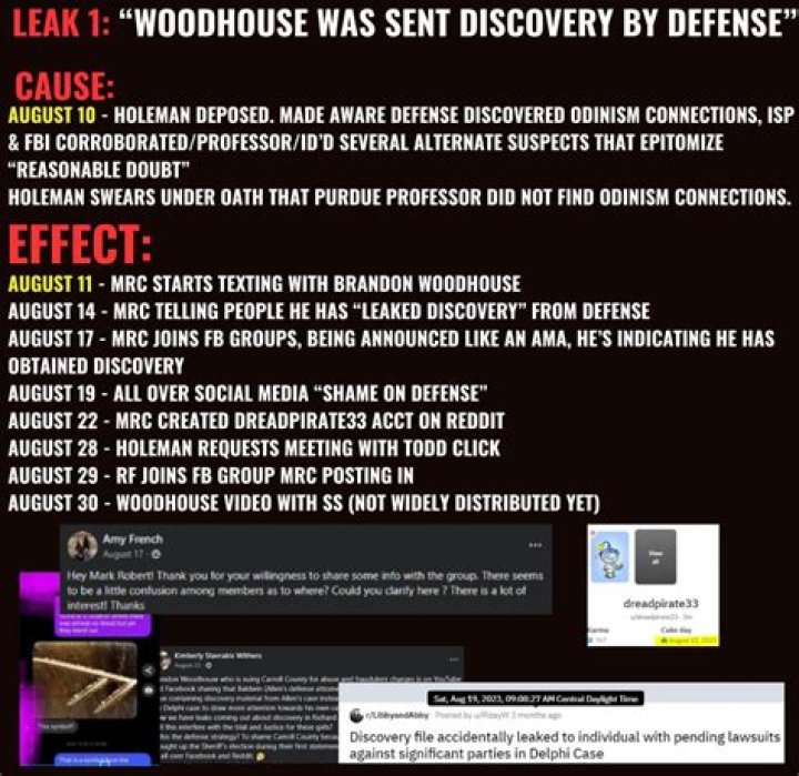 Unraveling the Mystery Behind Haesicks Leaks