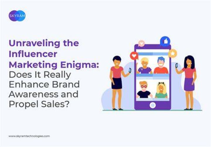 Unraveling the Phenomenon of Influencer Goneild