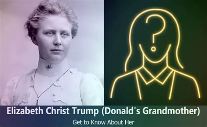 Unveiling Elizabeth Trump: The Woman Behind the Legacy