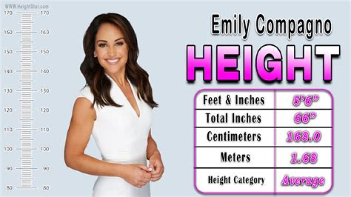 Unveiling Emily Compagno: A Look at Her Height and Weight
