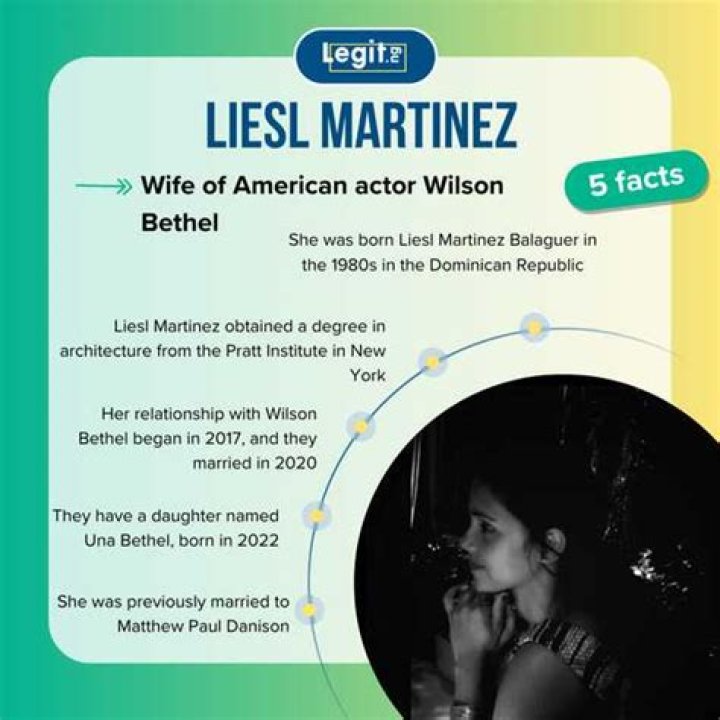 Unveiling Liesl Martinez-Balaguer: A Journey Through Life and Art