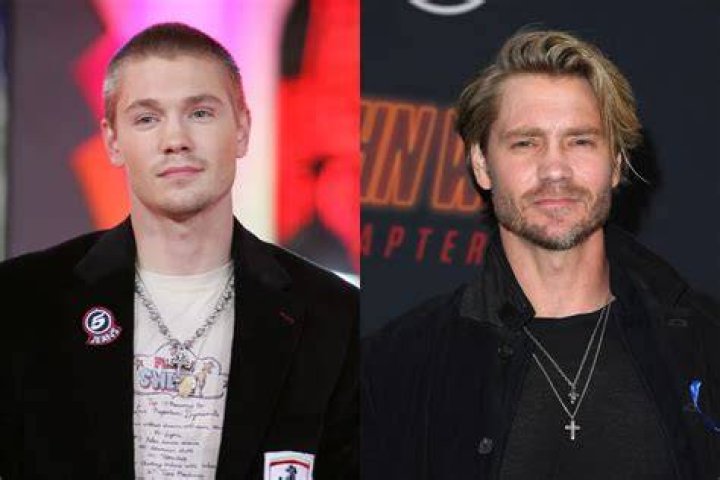 Unveiling the Age of Lucas Scott: A Journey Through Time