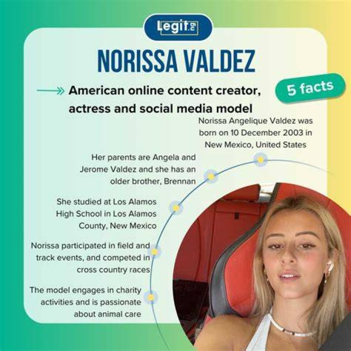 Unveiling the Controversy: The Norissa Valdez Leaked Incident